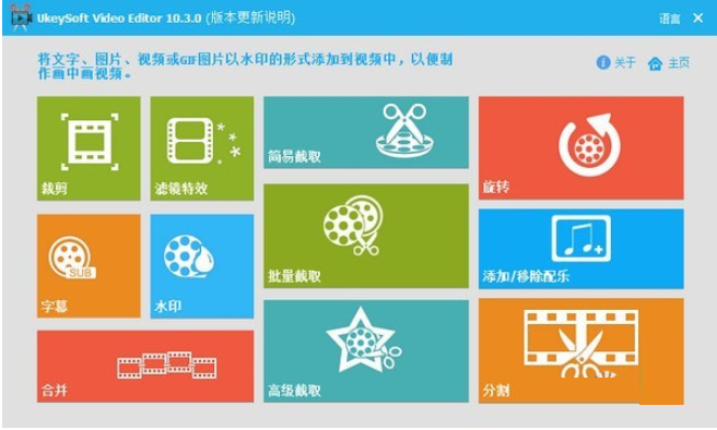 Ukeysoft Video Editor